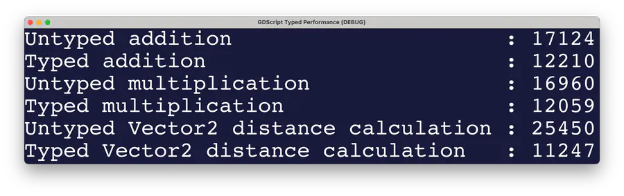 Screenshot of a GDScript performance test report