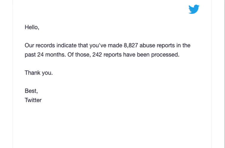 Our records indicate that you've made 8,827 abuse reports in the past 24 months. Of those, 242 reports have been processed.